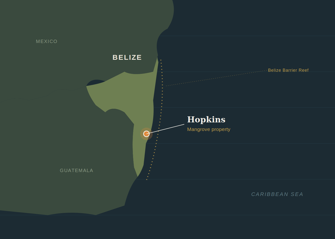 Locator map showing Hopkins and the Mangrove property on the Belize coast